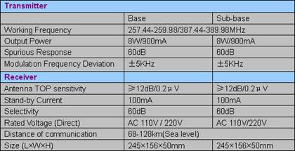 C:\Documents and Settings\saeed\Desktop\2006101914937362[1].jpg